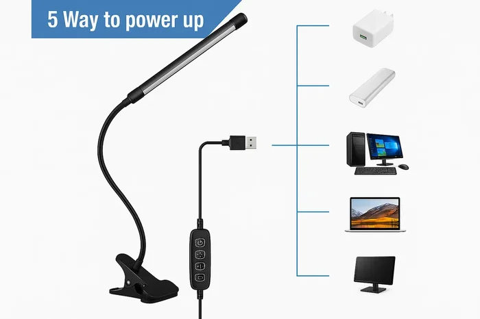 8W Clip-On Reading Lamp with Adapter – Flexible USB Desk Light