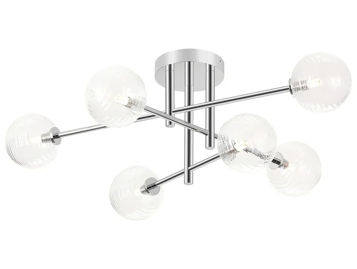 Rezzo Chrome Angular 6 Light ?